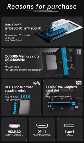 TOPC Motherboard i9-13900HX/13950HX/14900HX i7-14700HX/13700HX/13850HX/14650HX i5-14500HX DIY Mother