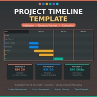 Editable Project Timeline Gantt Chart Template | Event Planning & System Development