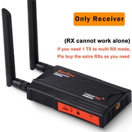 200M Wireless Display Adapter Wireless Transmission System HDMI Extender Video Transmitter and Recei