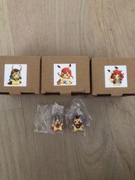 GK DS studio Marvel 變裝比卡超 Ironman 蟻人