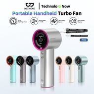 S001 Portable Fan, High-Speed Handheld Fan, Quiet Operation, Adjustable Speed, USB Handheld Fan