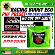 Y15ZR V2 Apido X Suprimo Racing Hyper Boost ECU PNP No Dyno No Cut OFF Top Speed Powered By Suprimo 