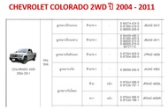 AISIN 1 ชุด สำหรับรถ CHEVROLET COLORADO 4WD ปี 2004 – 2011/ ( 1 ชุดมีลูกหมาก 10 ตัว มีลูกหมากแร็ค+ลู