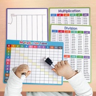 [tenlzsp0bc] 4Pcs Times Table Dry Erase Division Multiplication Chart Whiteboard 8" x 11" for