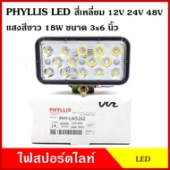 PHYLLIS Spotlight Grade A Square White Size 3x6 Inches With Mounting Bracket Can Be Used With Both 1