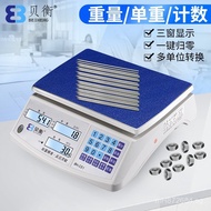 6/3Quantity Counting/1510Taiwan Scale/Electronic Weight Scale5///Precision Industry20High precision3