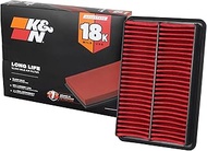 K&N Engine Air Filter: Long Life 18,000 Mile Replacement Air Filter: Compatible with 2010-2019 Mazda