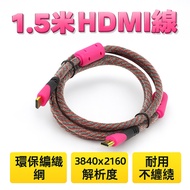 1.5m HDMI Cable 3840 X 2160 Resolution