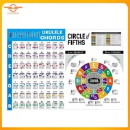 [CloudsMiles] Ukulele Chord Chart Sticker Ukelele Music Education Guitar Chord Chart for Beginner Bi