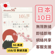 NTT Docomo - 日本【10日】4/5G極高速 無限數據卡 上網卡 電話卡 旅行電話咭 Data Sim咭 (富士山,沖繩,北海道,名古屋等)