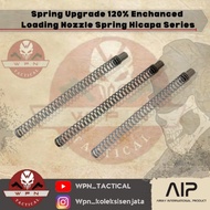 Spring Upgrade 140% Enhanced Loading Nozzle 5.1 / 4.3 / 1911