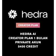 Hendra AI Tool Access ✦ Humanize & Scan Text Like Human