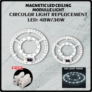36W/48W ROUND LED MAGNET MODULE LIGHT CIRCULAR TUBE REPLACEMENT MAGNETIC CEILING LIGHT