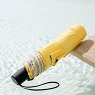 ROLLS Eclipse 全日防禦 瞬間捲收傘 - 晴空黃