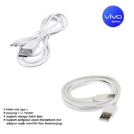 Usb C & micro charger cable vivo iQOO U5 (V2165A/PD2165AM) - vivo iQOO U5x (V2180GA) - vivo iQOO U5e