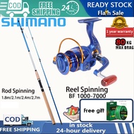 Shimano reel set 12BB รอกตกปลา 5.2: 1 ความเร็วสูง รอก อุปกรณ์ตกปลา รอกสปินนิ่ง BF1000-7000