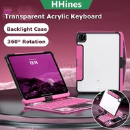 Keyboard with Case for IPad Mini 7 8.3 Inch 2024 A2993 A2995 A2996 Mini A17 Pro Mini 6th Gen 2021 A2