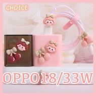 Charger Case Set for OPPO 18W/33W Fast Charging Plug Soft Cover Android Type-C Cable Line Candy Girl