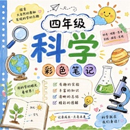 Softcopy - 四年级科学彩色重点笔记 Year 4 SJKC Science Revision Notes