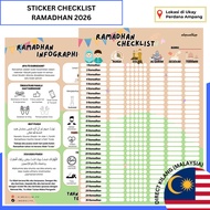 Al Muallim Ramadhan Tracker for Kids Ramadan Activity Checklist Puasa Fasting Niat dan Doa Buka Puas