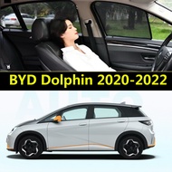 Magnetic Car Window Sunshade for BYD Dolphin 2020-2022 Car Curtains Anti-Mosquito Car Sunshade UV Pr