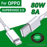 Original Oppo 8A Type C Fast Charging SuperVOOC Data Cable