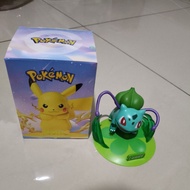 Blink box pokemon preloved