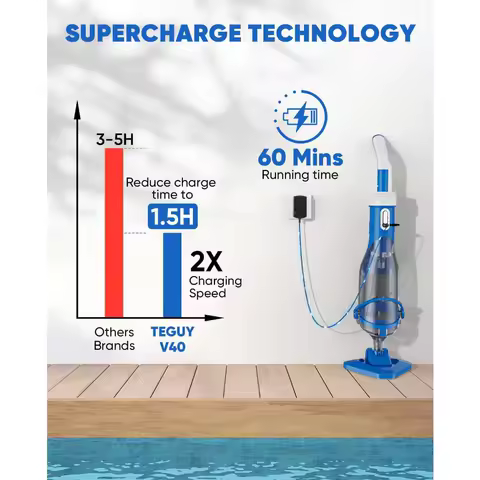 Cordless Pool Vacuum with Telescopic Pole, 1.5H Supercharge Technology, Handheld Rechargeable Pool V