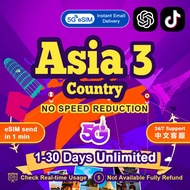Asia 3 countries eSIM 5G High speed  1-30 Days Unlimited Data Southeast Asia eSIM
