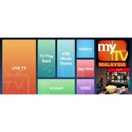 Mytv Tv Apps Non Contracts 12 Months