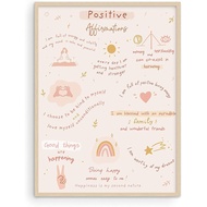Positive Affirmations Positive Quotes Wall Decor By Haus and Hues Positive Affirmations Wall Decor A