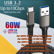FDDB USB A to USB C 3.1/3.2 Gen 2 Cable 10Gbps Data Transfer, Short USB C SSD Cable with 60W QC 3.0 