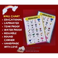 ABAKADA Educational Wall Chart interactive laminated waterproof reusable for girl and boy