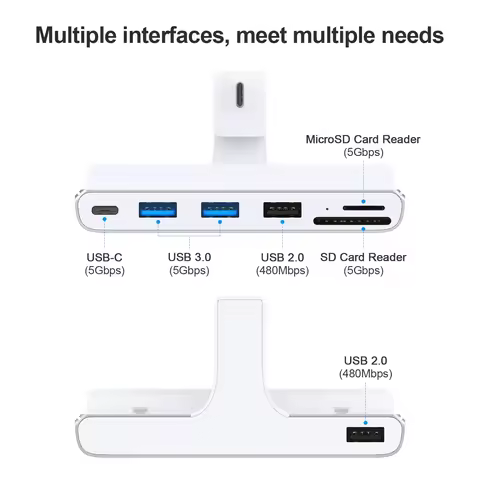 7-in-1 USB C Hub for 2021 iMac 24 Inch USB 3.0 SD/TF Card Reader Type C Docking Station