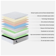 137*191*27sm Gulung Tilam Saiz Penuh/berganda Dalam Kotak Poket Tilam Katil Spring Tilam Tilam Buih 