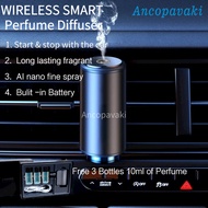 Wireless Smart Perfume Diffuser for Car Vent Clips Car Atomizer Essential Oil Atomizer Air Purifier Car Perfume Car Diffuser Aroma Diffuser Aromatherapy Air Freshener Car