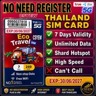 (NEW TRUEMOVE DTAC 2026 Super Fast) Thailand Travel  SIM Card TRUEMOVE 7 Days UNLIMITED DATA.