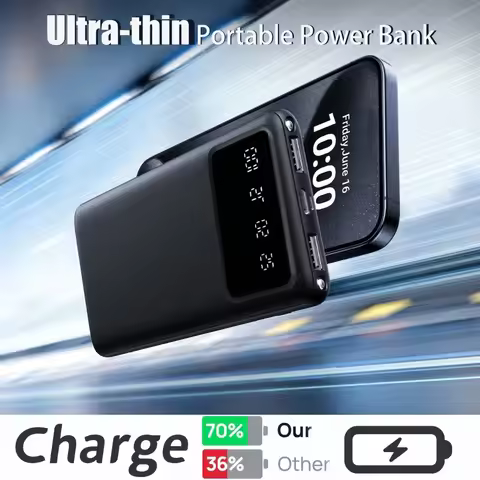 20000mAh Large Capacity Power Bank, 5V 2.1A Portable USB Charger with LED Digital Display, Dual USB 