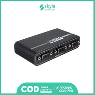 VGA Splitter 4 PORT HIGH RESOLUTION 1920x1200 500Mhz