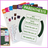 Math Posters School Math Classroom Decor Posters 6X Math Posters Kids Math Classroom Posters for Chi