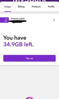 兩張紐西蘭Spark nz sim 卡