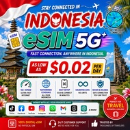 INDONESIA eSIM *24HRS USAGE* HIGH SPEED *5G/4G Unlimited DATA 1-30 DAYS Daily 500mb/1GB/2GB/TOTAL 3G