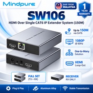 MINDPURE SW106 HDMI Extender Over CAT6 150M 1080P 60Hz IP Extender One-to-Many TX RX Loop Out