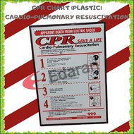 CPR ELECTRIC SHOCK CHART C/W FRAME - PLASTIC size : 400x600mm