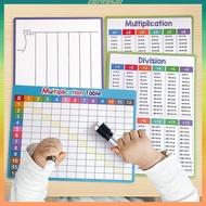 [Chiwanji1] 4 Pieces Times Table 8" x 11" for Kids Students Dry Erase Board for Home