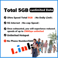 Sim Card Singapore Malaysia 50GB Max for 5~30days High Speed Data Unlimited Travel Sim Card 新马上网卡【To
