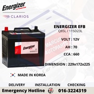 ENERGIZER EFB Q85L | 115D23L AUTOMOTIVE CAR BATTERY