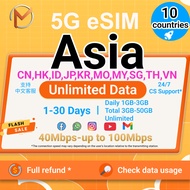 Asia eSIM 5G 1-30 Days Daily1GB-3GB/Total3GB-50GB/Unlimited Data eSIM  Asia Unlimited Data Instant 1