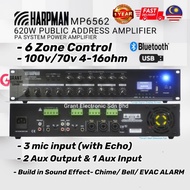 HARPMAN MP6562 620W Public Address Amplifier PA System Bluetooth Mixing Amplifier with 3Mic 6 Zonev