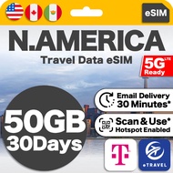 eSIM North America USA + Canada + Mexico Data Travel Data | eTravel